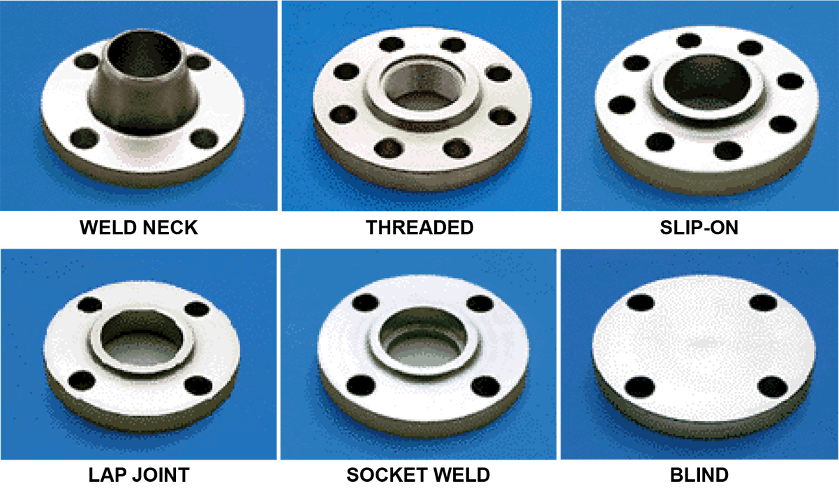 Mặt bích ANSI/ ASME B16.5