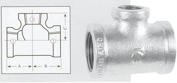 Reducing Tees